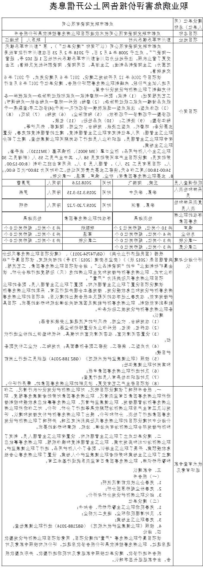 成都市联发陶瓷有限公司技术改造项目职业病危害控制效果评价报告书.jpg