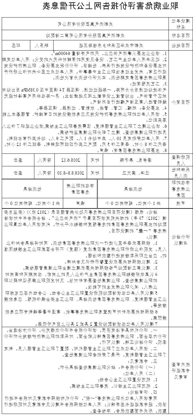 成都燃气集团股份有限公司第二储配站.jpg