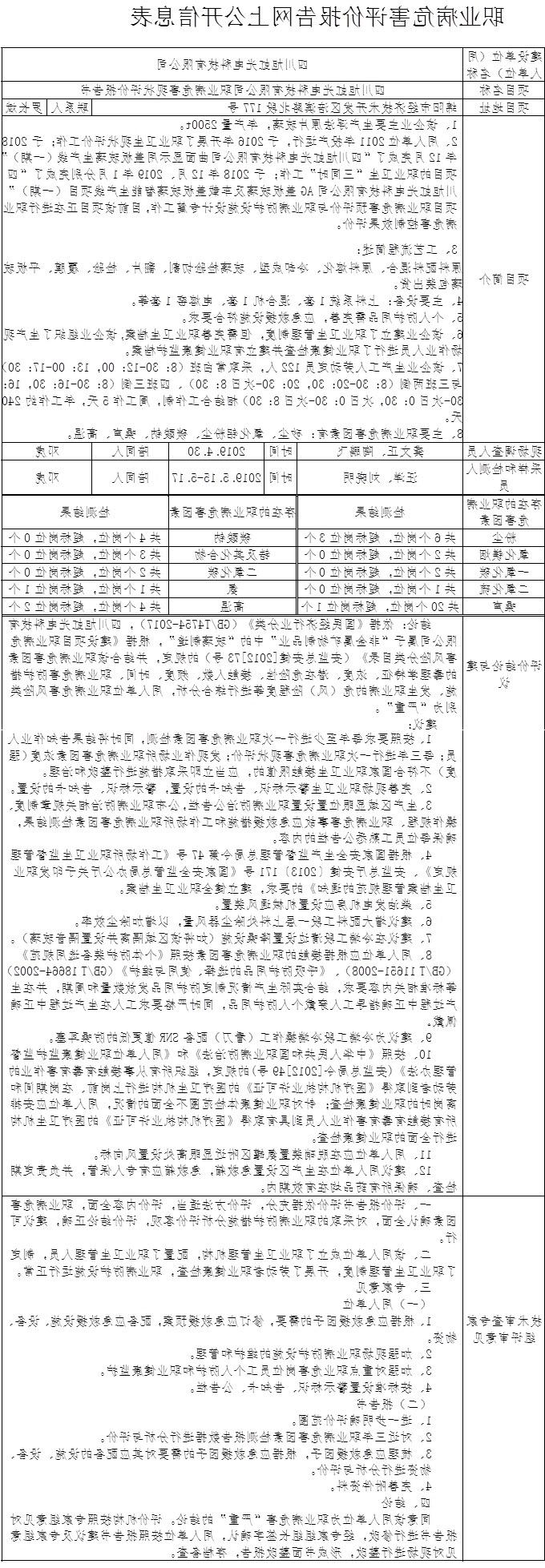 四川旭虹光电科技有限公司职业病危害现状评价报告书.jpg