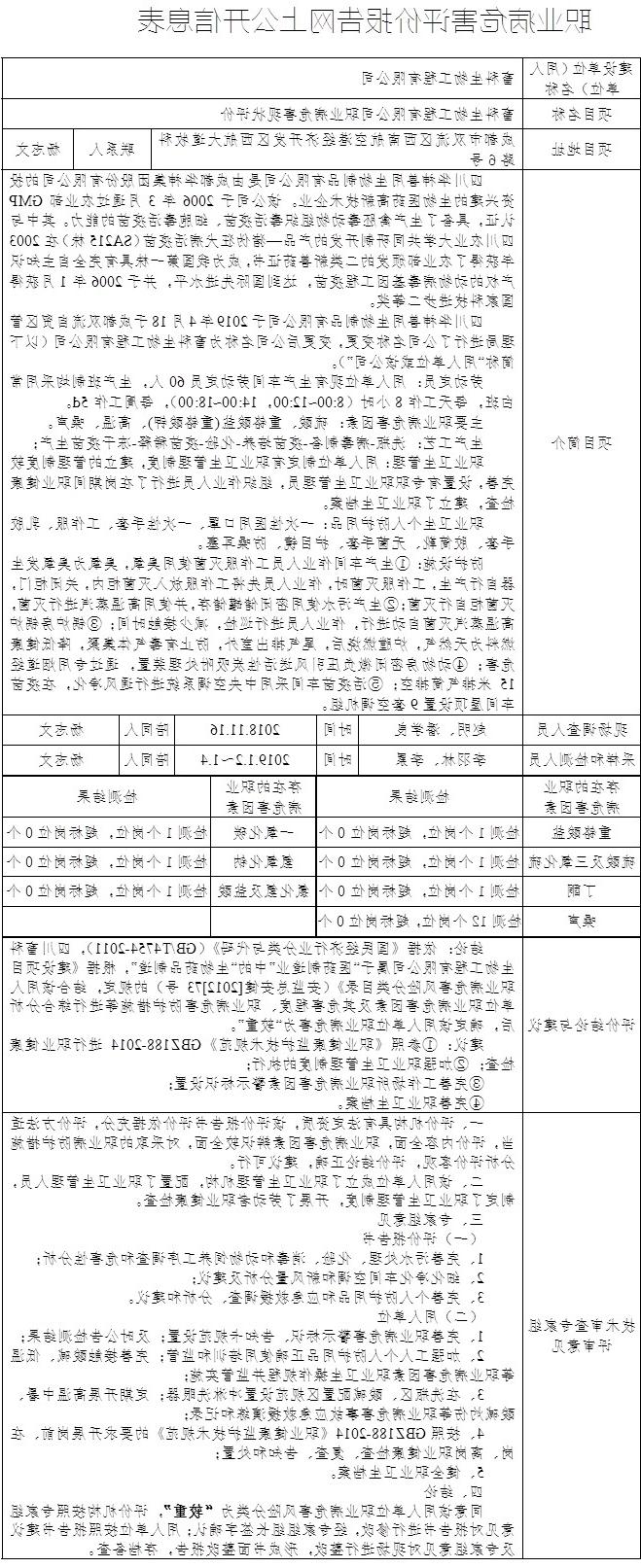 畜科生物工程有限公司职业病危害现状评价.jpg