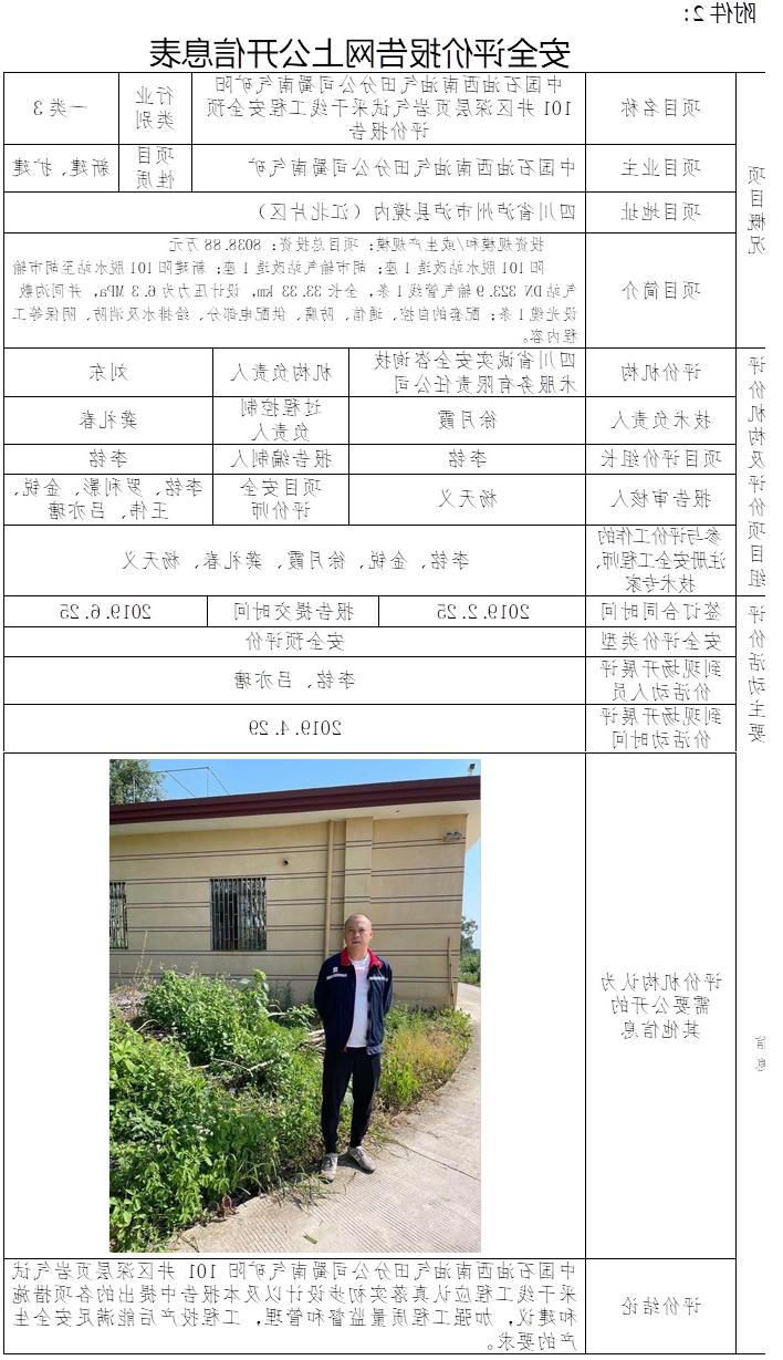 中国石油西南油气田分公司蜀南气矿阳101井区深层页岩气试采干线工程安全预评价.jpg