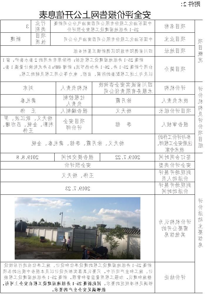 中国石油化工股份有限公司西南油气分公司新蓬25-1井组地面建设工程安全预评价.jpg