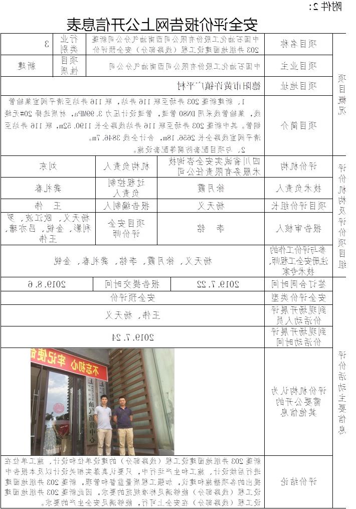 中国石油化工股份有限公司西南油气分公司新蓬203井组地面建设工程（线路部分）安全预评价.jpg