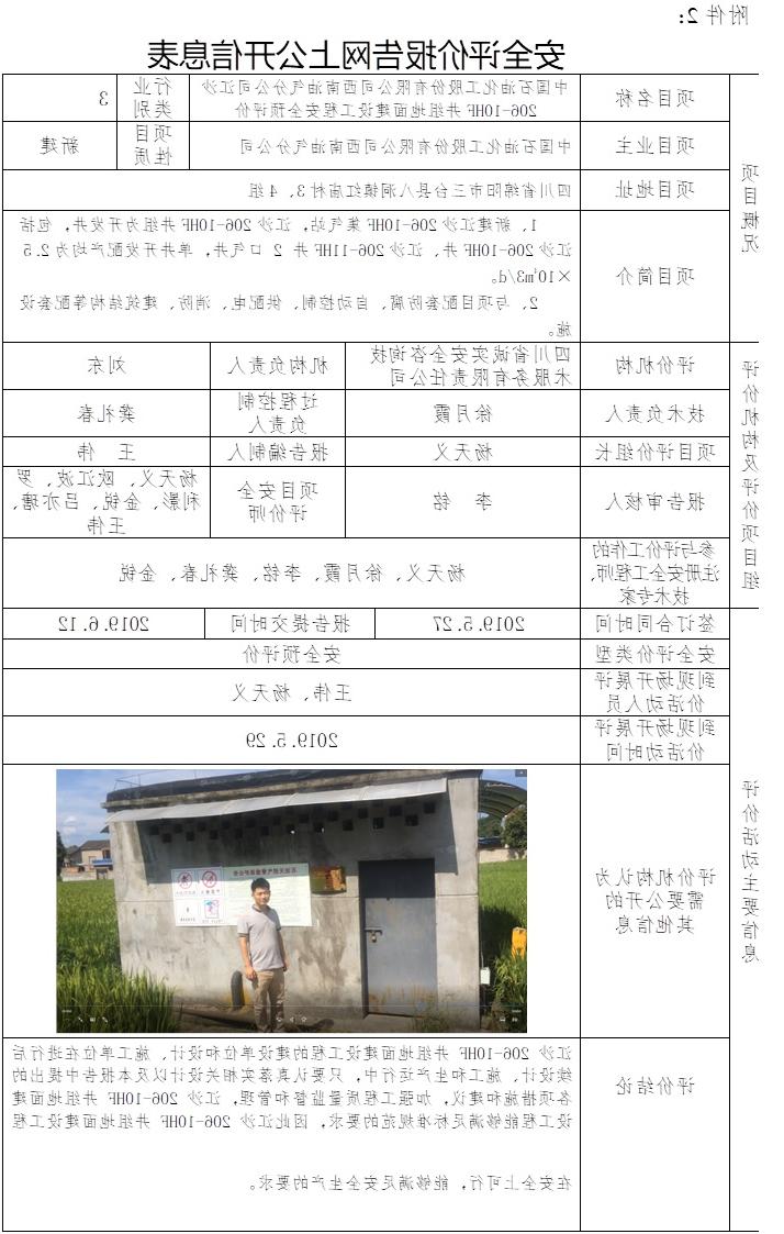 中国石油化工股份有限公司西南油气分公司江沙206-10HF井组地面建设工程安全预评价.jpg