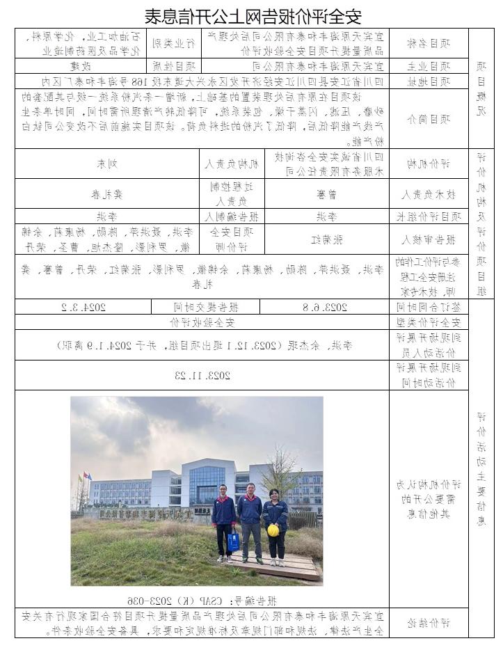 CSAP（K）2023-036 宜宾天原海丰和泰有限公司后处理产品质量提升项目安全验收评价.jpg